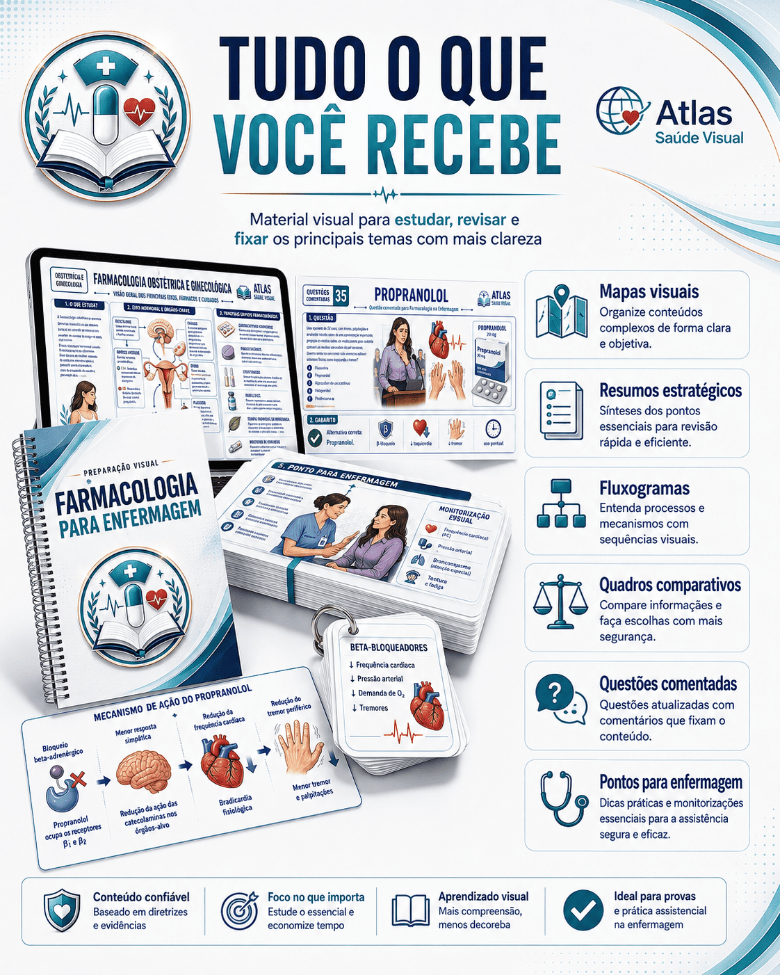 Tudo que vem no material Farmacologia para Enfermagem